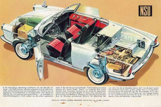 Prým modelom NSU s Wankelovým motorom bolo NSU...
