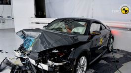 Euro NCAP: Nové pravidlá a s nimi aj prvá obeť. Je ňou Audi TT