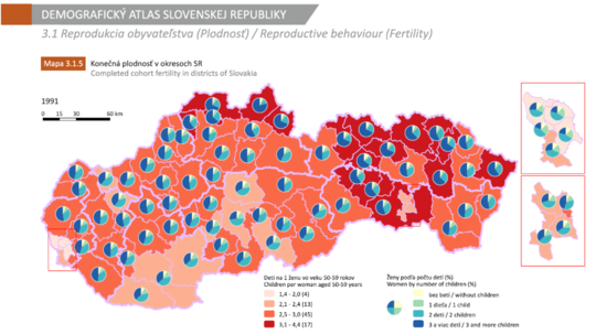 Reprodukcia obyvateľstva SR.