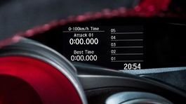 Honda Civic Type-R - 2015