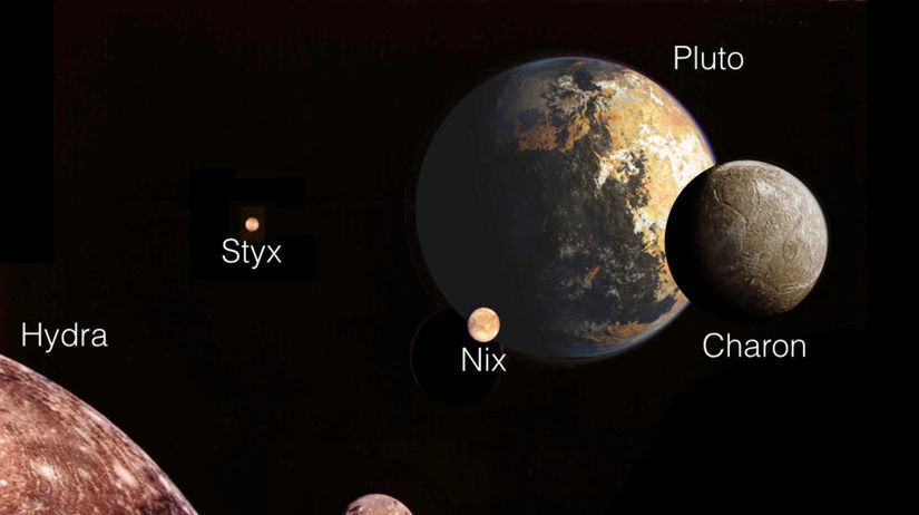 Pluto, mesiace, Styx, Hydra, Charon, Kerberos, Nix