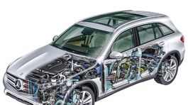 Mercedes-Benz GLC - 2016