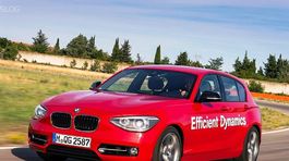 BMW testuje vstrekovanie vody do valcov. Spotrebu zníži o 21 %!