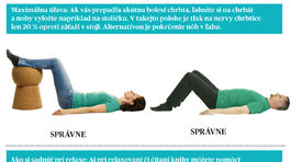 Bez bolesti chrbta (3): Oddychujte správnym spôsobom