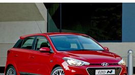 Hyundai i20 N Sport: Ostrá verzia má 115 koní. Tvári sa na viac
