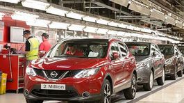 Nissan Qashqai exceluje. Za 21 mesiacov pol milióna kusov