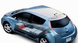 Nissan Leaf - 2016
