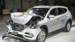 Euro NCAP 2015 - Hyundai Tucson