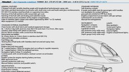 Fiart Mare Jet Capsule