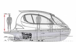 Fiart Mare Jet Capsule