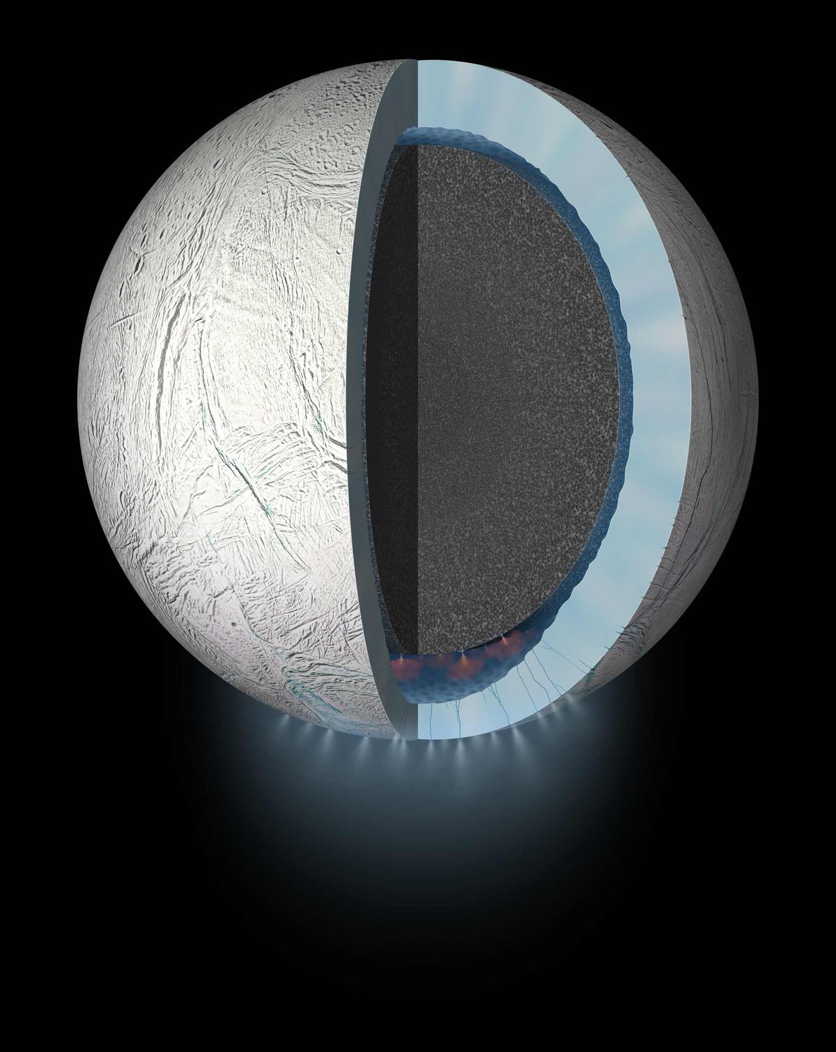 Gejzíry na južnom póle mesiaca Enceladus by...