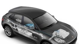 Porsche zvoláva 60 000 Macanov. Dôvodom je palivový systém