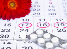 menštruácia, kalendár