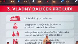 Fico pred voľbami oznámil tretí sociálny balíček za miliardu eur
