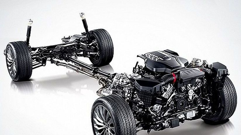 Najvýkonnejšiu verziu bude poháňať atmosférický...