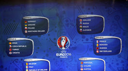 Ohlasy médií: Anglicko aj Wales spokojné, Rusi šípia postup