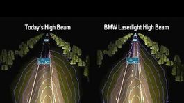 BMW Motorrad - laserové svetlo