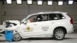 Euro NCAP: Najbezpečnejšie autá roku 2015. Kraľuje im Volvo