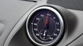 Porsche 718 Boxster - 2016