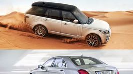 Experian Automotiv: Najvernejších kupcov má Range Rover a Subaru 