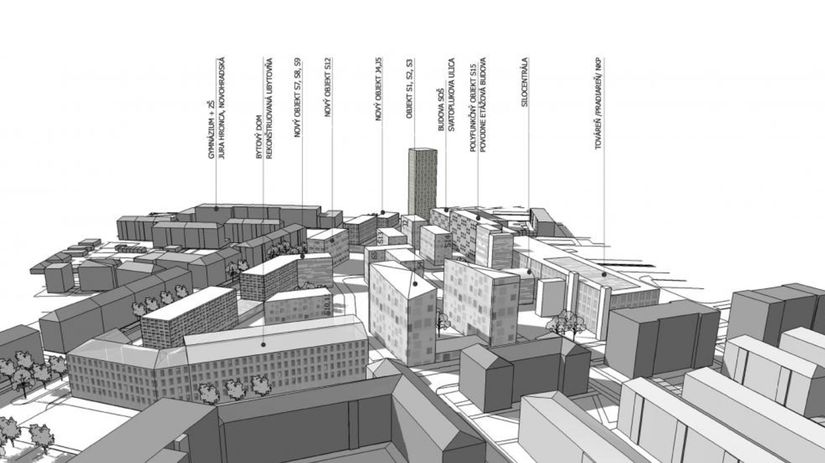 Vizualizácia druhého variantu Územného plánu...