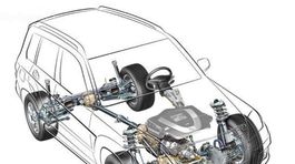 Warranty Direct: Toto je 10 áut s najmenej odolným podvozkom