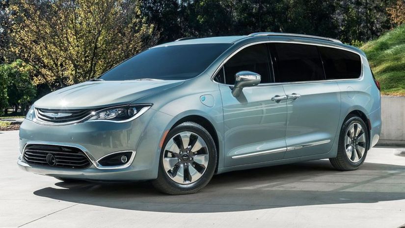 Čo dnes vyrába Chrysler? Jediný model – MPV...