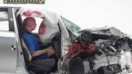 IIHS: Američania skúsili zmeniť crashtesty. Výsledok? Katastrofa