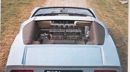 Lamborghini Miura