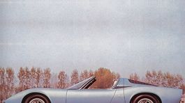 Lamborghini Miura
