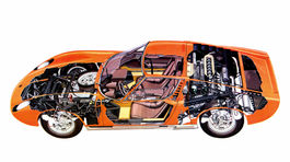Lamborghini Miura