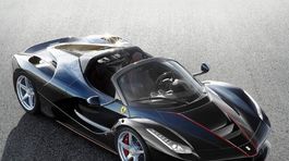 LaFerrari Aperta: Otvorený spider nemá cenu. Aj tak je vypredaný
