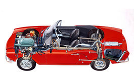 Fiat 124 - 50 rokov