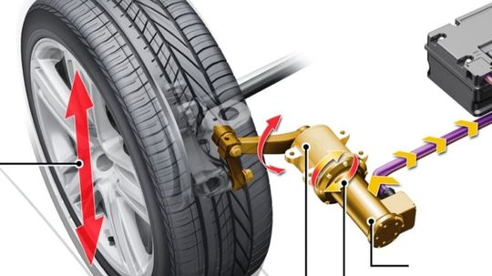 Audi eROT - rekuperatívne tlmiče