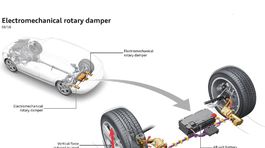 Audi eROT - rekuperatívne tlmiče