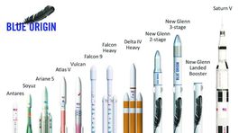 Blue Origin ukázal nové rakety
