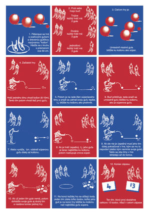 Pravidlá petangu. Pre väčšie rozlíšenie...