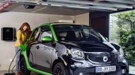 Smart Electric Drive - 2016