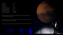 SpaceX vyvíja obriu vesmírnu raketu pre kolonizáciu Marsu