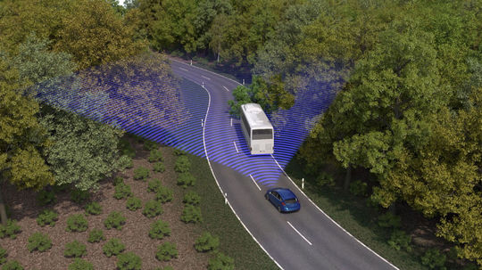 Ford - asistenčné systémy