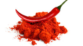 Stavte na čili! Viac čili, menej hladu