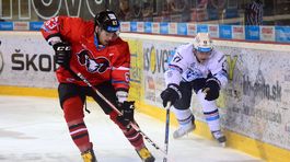 Góly prišli neskoro. Banskobystričania vstúpili do Ligy majstrov prehrou