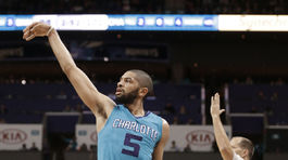 NBA: Koniec série prehier Charlotte, brooklynská pokračuje