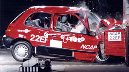 Euro NCAP - 20 rokov