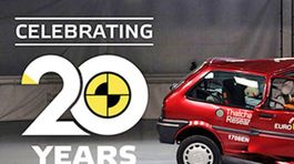 Euro NCAP - 20 rokov