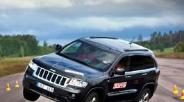 Ktoré autá 'idú na strechu' a ktoré nie? Tu sú najlepšie a najhoršie