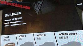 Škoda Karoq: Mladá Boleslav chystá štvrté SUV