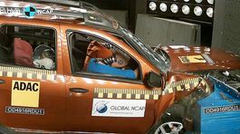 Global NCAP - Dacia Renault Duster