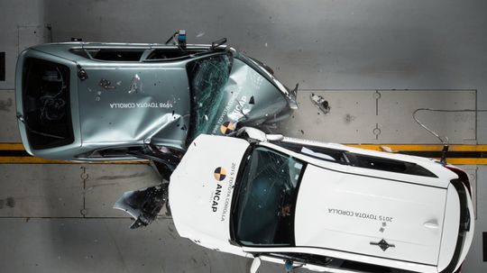 ANCAP - Corolla vs. Auris