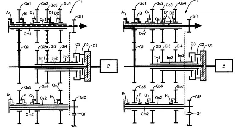 Systém GM je konštrukčne veľmi zložitý. Doviesť...